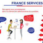 reouverture-de-france-services-msap