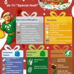 🎄 Le guide du tri spécial Noël est arrivé ! ♻️